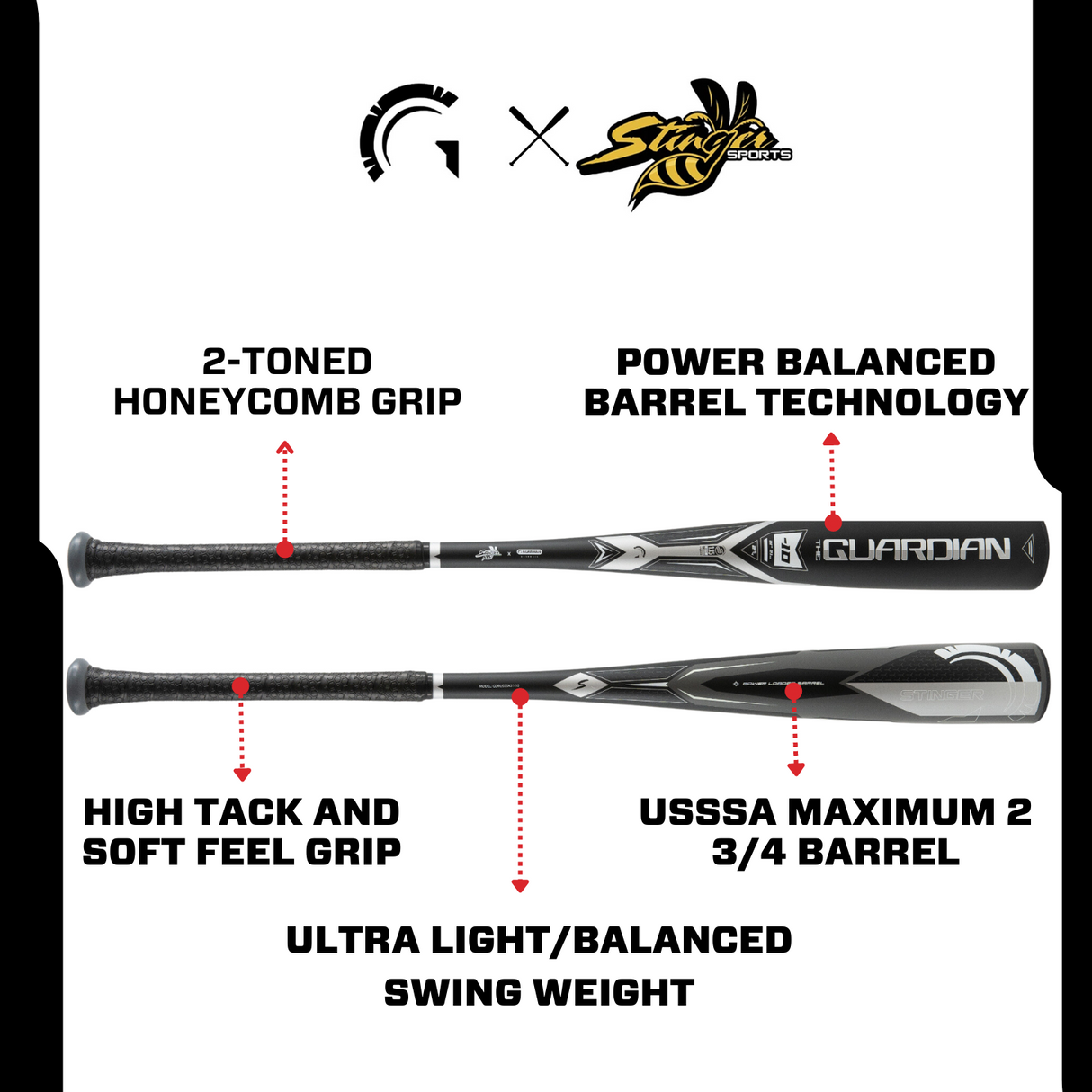 Guardian Baseball-Baseball Bats-Guardian Baseball