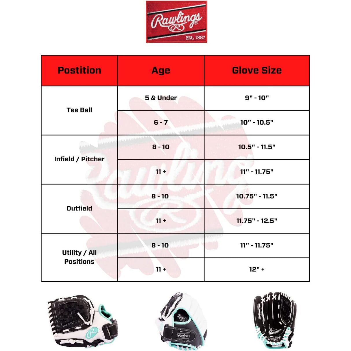 Rawlings-Softball Gloves-Guardian Baseball