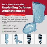 Guardian Adult Elbow Guard & Leg Guard - Baseball Protective Gear KIT (Columbia Blue)