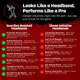 Guardian Baseball Pro-Grade On Field Baseball Headband (Black/White)