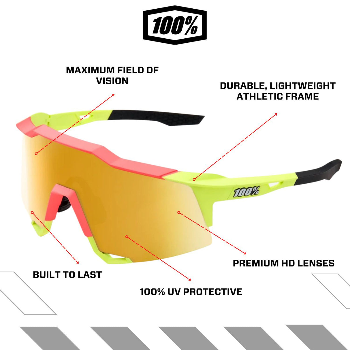 100%-Sunglasses-Guardian Baseball