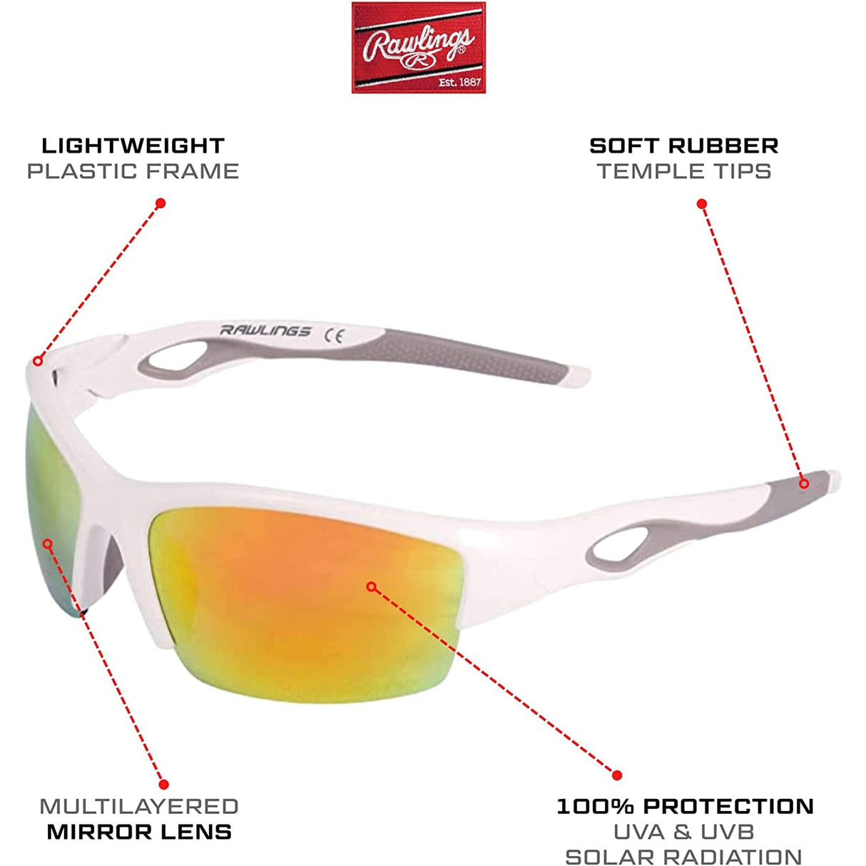 RAWLINGS Baseball Sunglasses, Light, Sport Stylish Shield Lens, 100% U –  Guardian Baseball