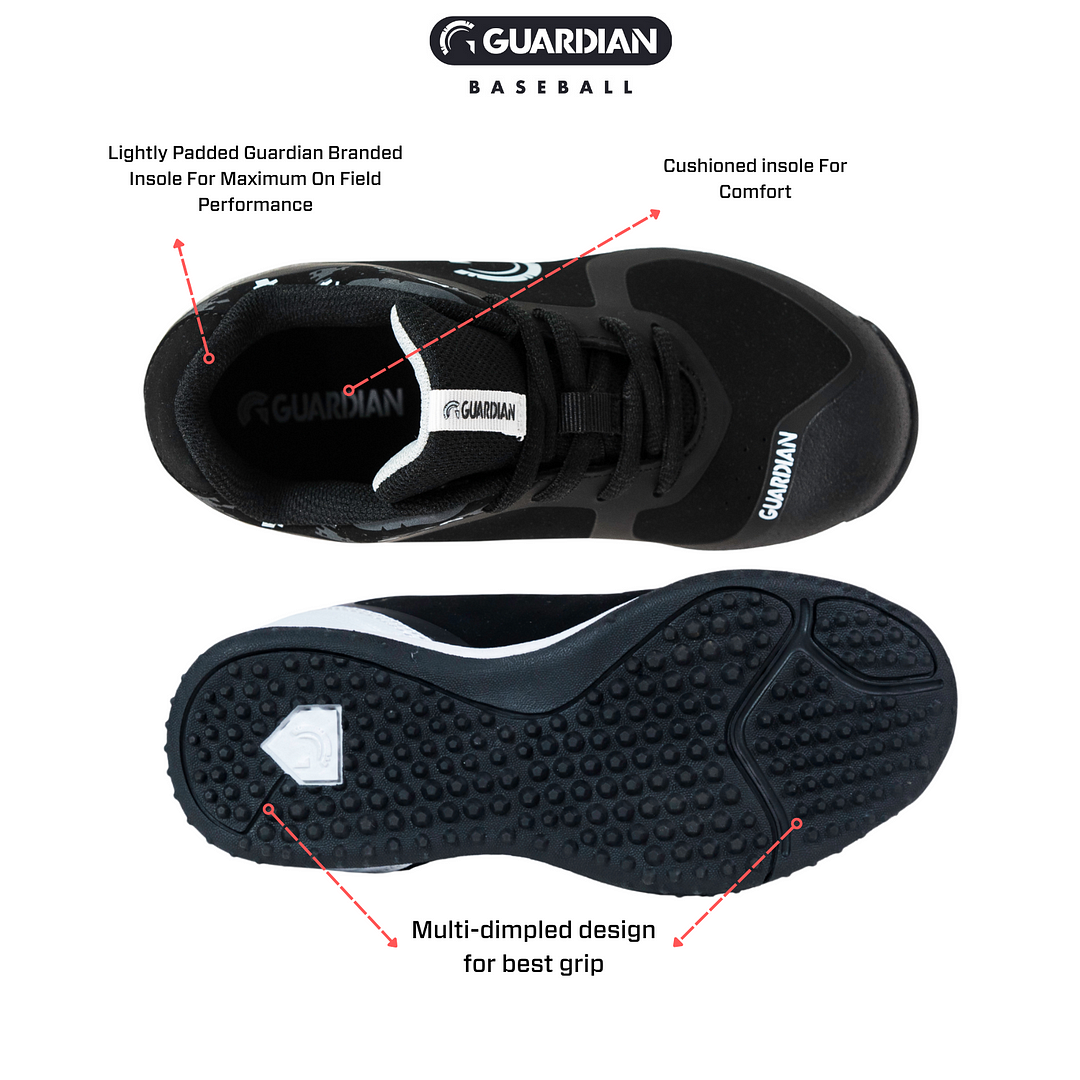 Best top baseball turfs
