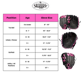 Louisville Slugger-Softball Gloves-Guardian Baseball