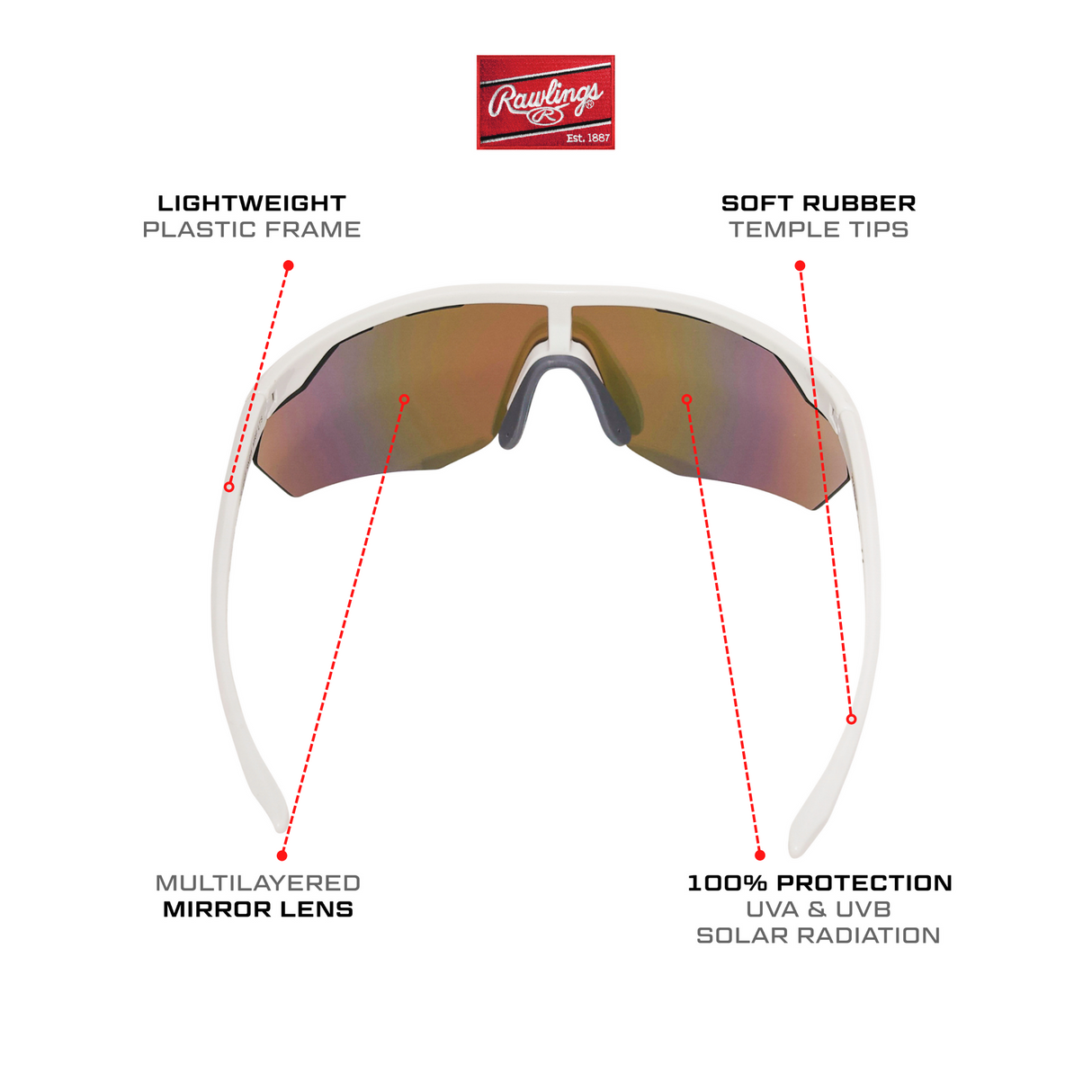 100% Hypercraft Le Fernando Tatis 23 Limited Edition Player Pack Frameless Sport Performance Baseball Sunglasses w/ T-Shirt Hypercraft XS / M