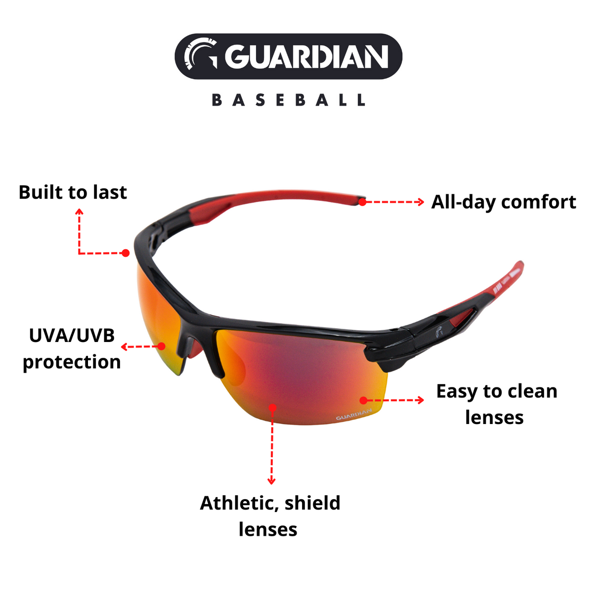 Guardian Baseball Adult Baseball Sunglasses UVA UVB Resistant