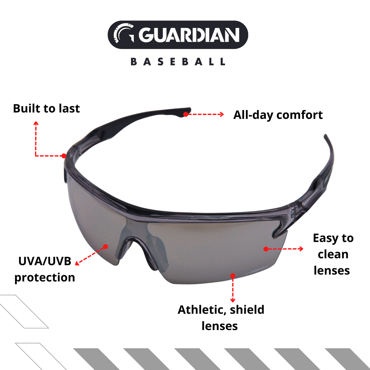  Oakley Baseball Sunglasses