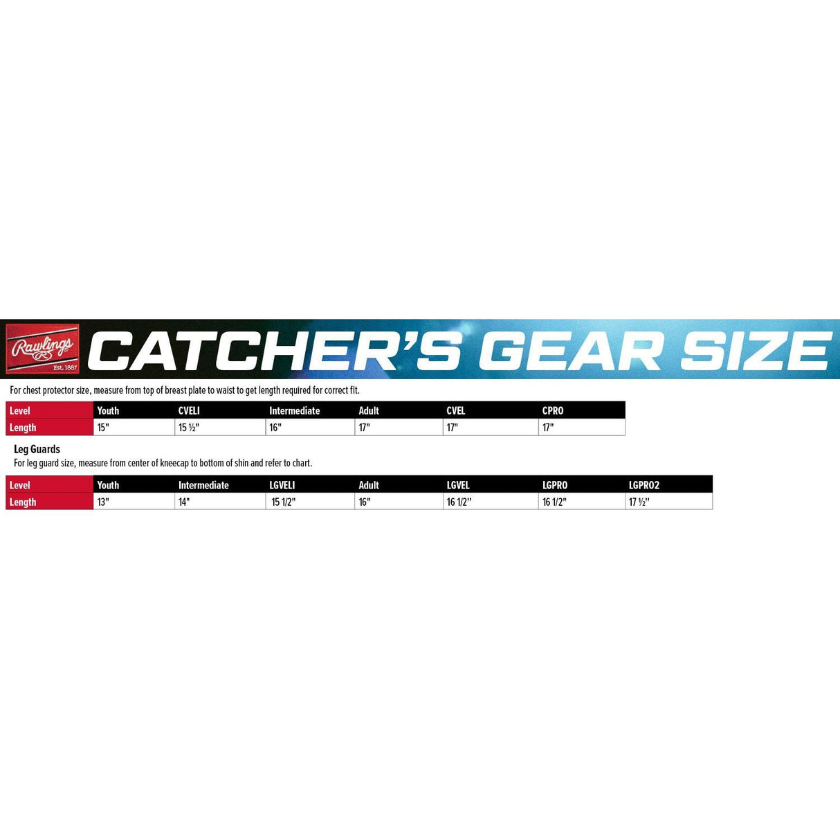Rawlings-Catchers Gear Sets-Guardian Baseball