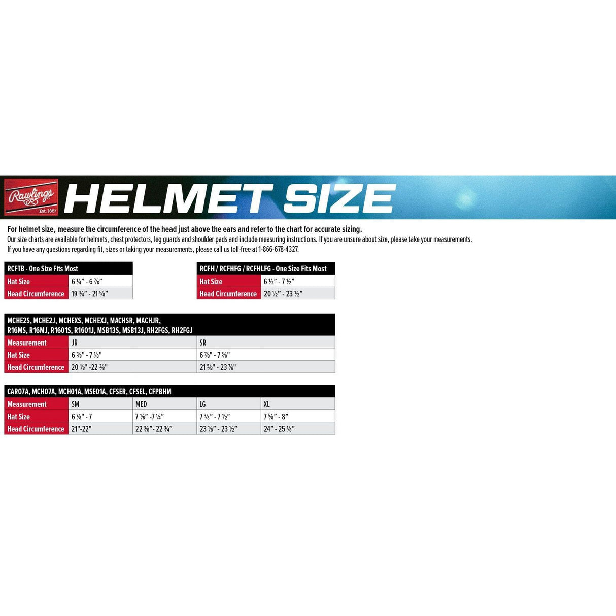 Rawlings-Batting Helmets-Guardian Baseball